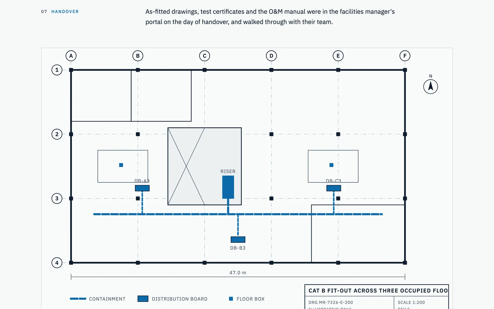 A project page's generated floor plan, marked as illustrative, showing containment runs, distribution boards and floor boxes.