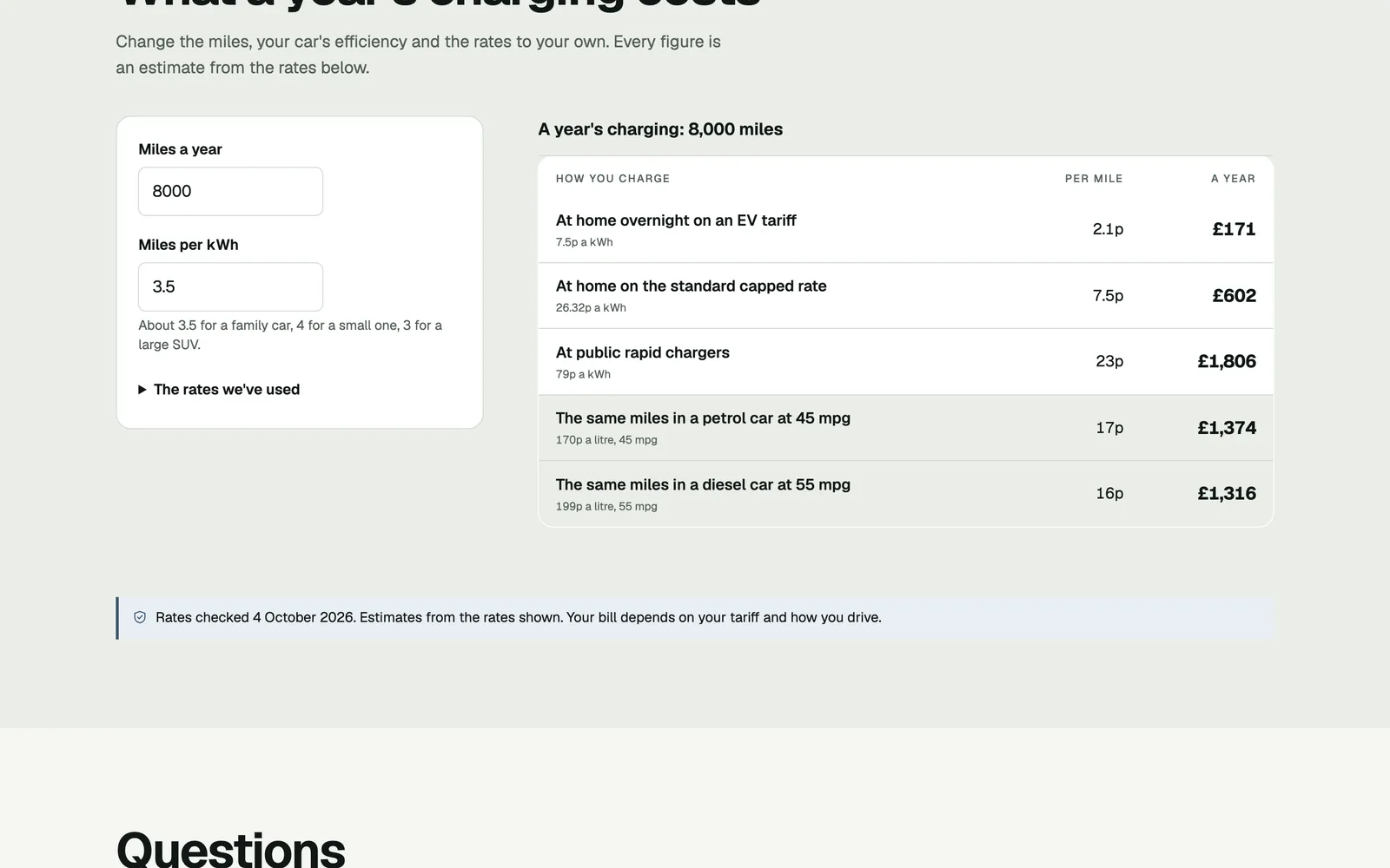 The running-costs calculator: miles a year and miles per kWh, and a year's cost overnight on an EV tariff, on the standard rate, at public rapid chargers, and in petrol and diesel cars.